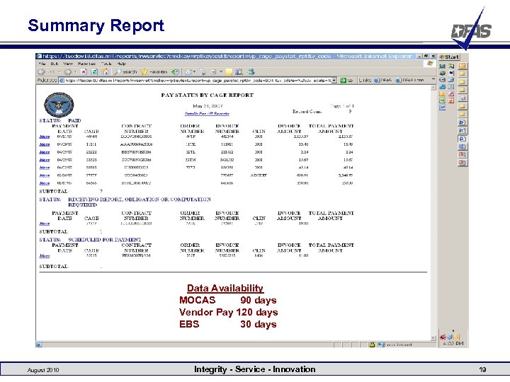 Summary Report Data Availability MOCAS 90 days Vendor Pay 120 days EBS 30 days