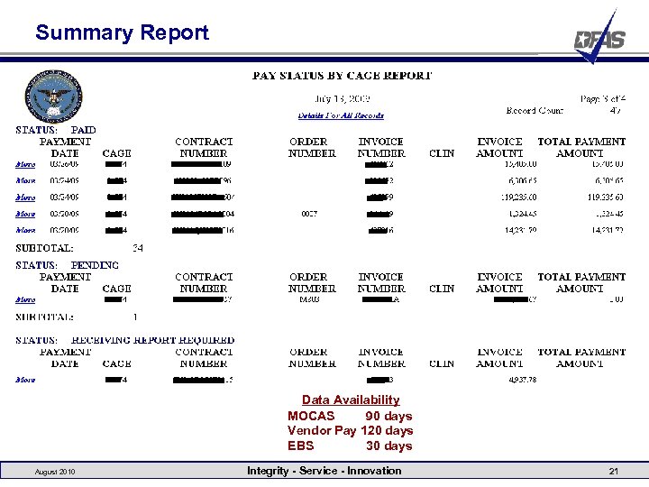 Summary Report Data Availability MOCAS 90 days Vendor Pay 120 days EBS 30 days
