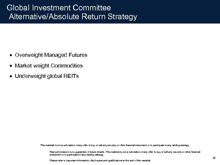 Global Investment Committee Alternative/Absolute Return Strategy · Overweight Managed Futures · Market weight Commodities