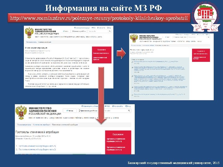 Информация на сайте МЗ РФ http: //www. rosminzdrav. ru/poleznye-resursy/protokoly-klinicheskoy-aprobatsii Башкирский государственный медицинский университет, 2015