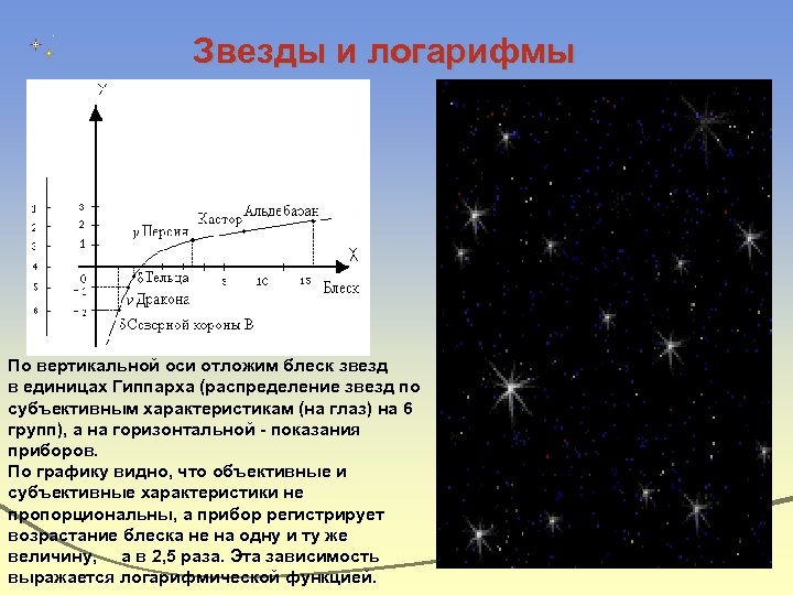Звезды и логарифмы По вертикальной оси отложим блеск звезд в единицах Гиппарха (распределение звезд