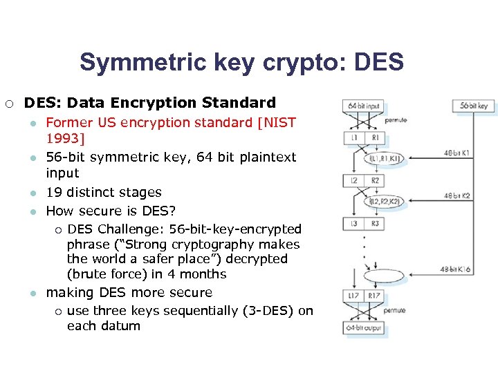 Symmetric key crypto: DES ¡ DES: Data Encryption Standard l l Former US encryption