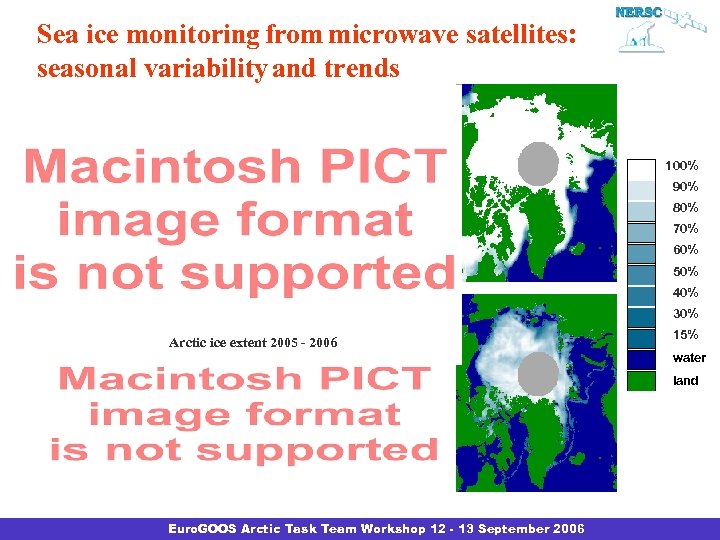 Sea ice monitoring from microwave satellites: seasonal variability and trends 100% 90% 80% 70%