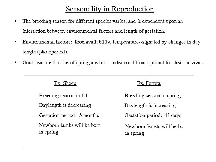 Seasonality in Reproduction • The breeding season for different species varies, and is dependent