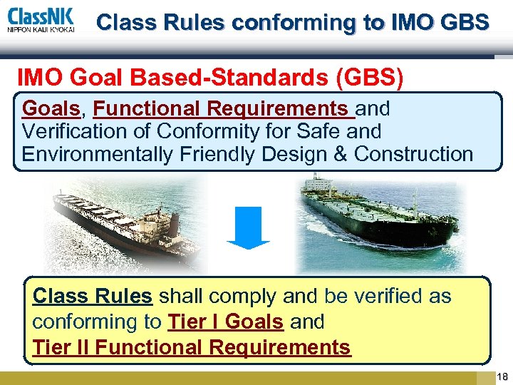 Class Rules conforming to IMO GBS IMO Goal Based-Standards (GBS) Goals, Functional Requirements and