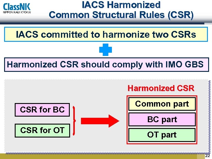 IACS Harmonized Common Structural Rules (CSR) IACS committed to harmonize two CSRs Harmonized CSR