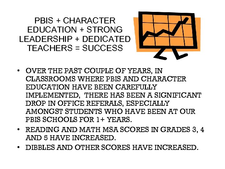 PBIS + CHARACTER EDUCATION + STRONG LEADERSHIP + DEDICATED TEACHERS = SUCCESS • OVER