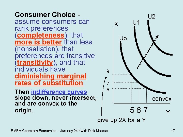 Consumer Choice assume consumers can rank preferences (completeness), that more is better than less