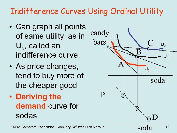 Indifference Curves Using Ordinal Utility • Can graph all points candy of same utility,