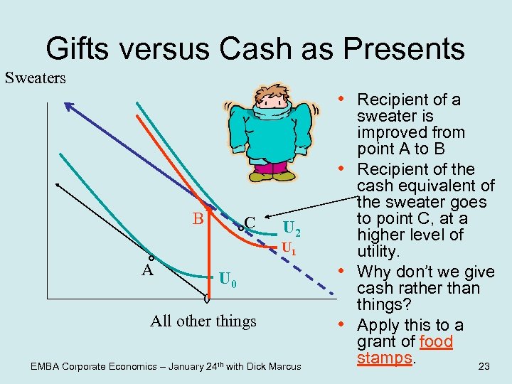 Gifts versus Cash as Presents Sweaters • Recipient of a B C U 2