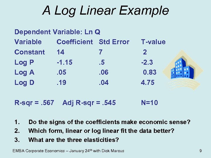 A Log Linear Example Dependent Variable: Ln Q Variable Coefficient Std Error Constant 14