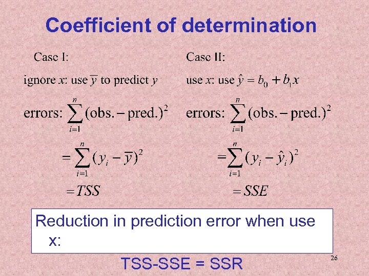 Coefficient of determination Reduction in prediction error when use x: TSS-SSE = SSR 26