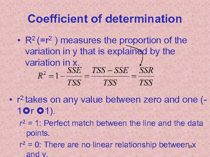 Coefficient of determination • R 2 (=r 2 ) measures the proportion of the