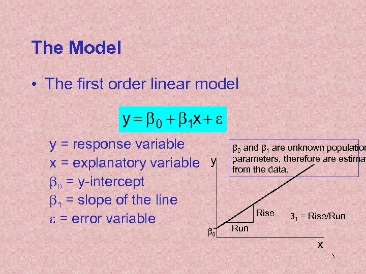 The Model • The first order linear model y = response variable x =