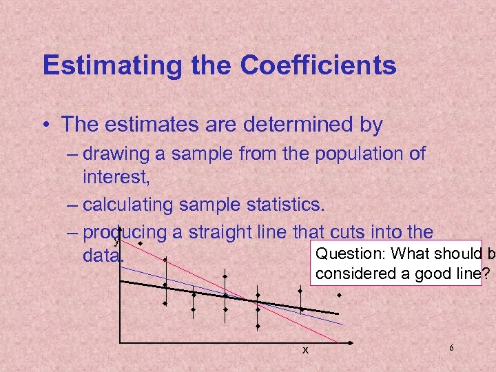 Estimating the Coefficients • The estimates are determined by – drawing a sample from