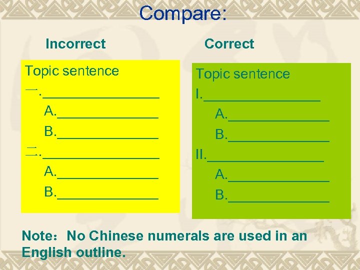 Compare: Incorrect Topic sentence 一. ________ A. _______ B. _______ 二. ________ A. _______