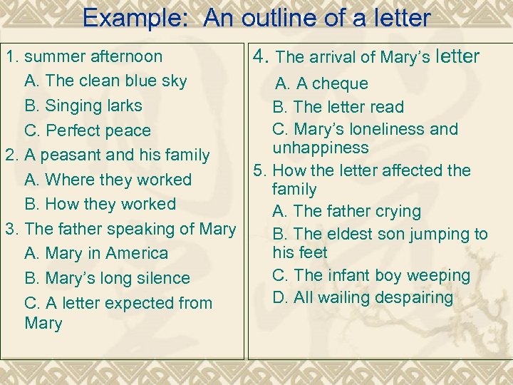 Example: An outline of a letter 1. summer afternoon A. The clean blue sky