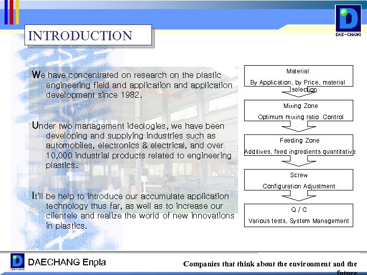 INTRODUCTION We have concentrated on research on the plastic engineering field and application development