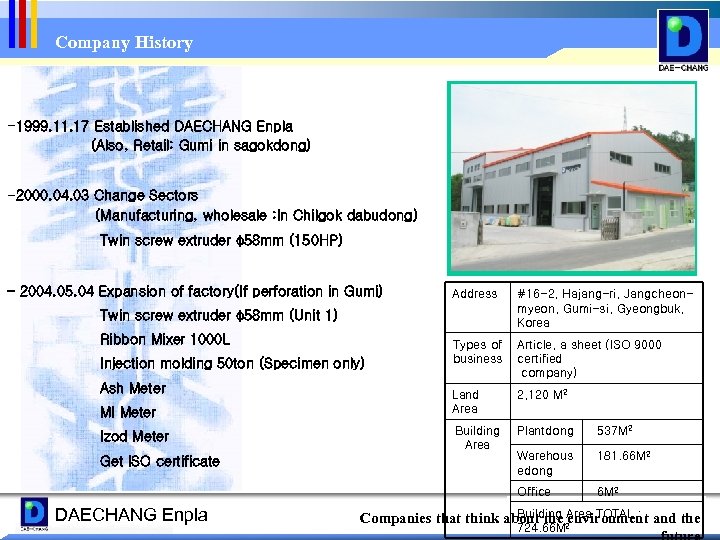 Company History -1999. 11. 17 Established DAECHANG Enpla (Also, Retail: Gumi in sagokdong) -2000.