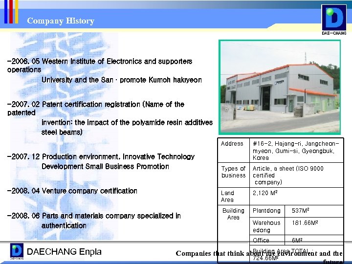 Company History -2006. 05 Western Institute of Electronics and supporters operations University and the