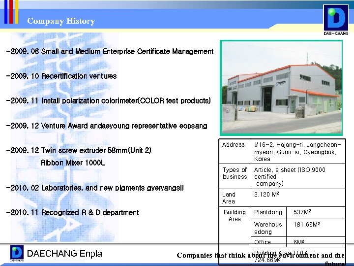 Company History -2009. 06 Small and Medium Enterprise Certificate Management -2009. 10 Recertification ventures