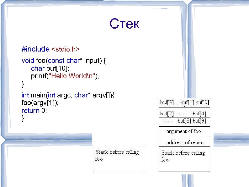 Стек #include <stdio. h> void foo(const char* input) { char buf[10]; printf("Hello Worldn"); }