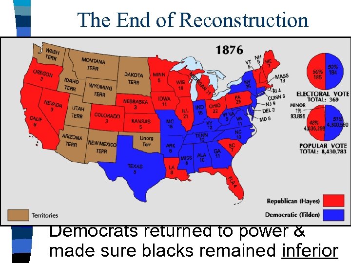 The End of Reconstruction ended as a result of the Compromise of 1877: Compromise