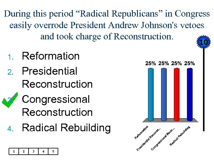 During this period “Radical Republicans” in Congress easily overrode President Andrew Johnson's vetoes and