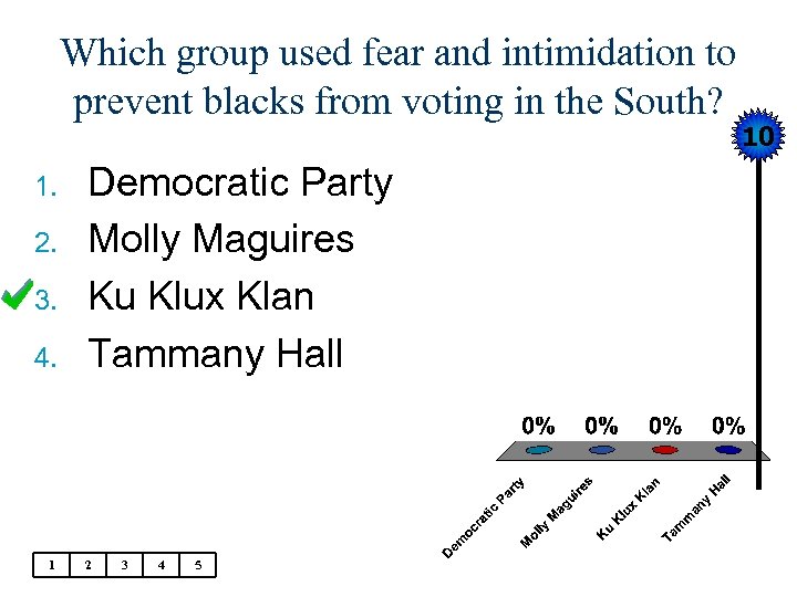 Which group used fear and intimidation to prevent blacks from voting in the South?