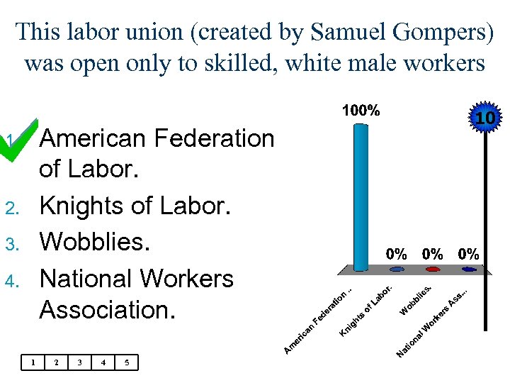 This labor union (created by Samuel Gompers) was open only to skilled, white male