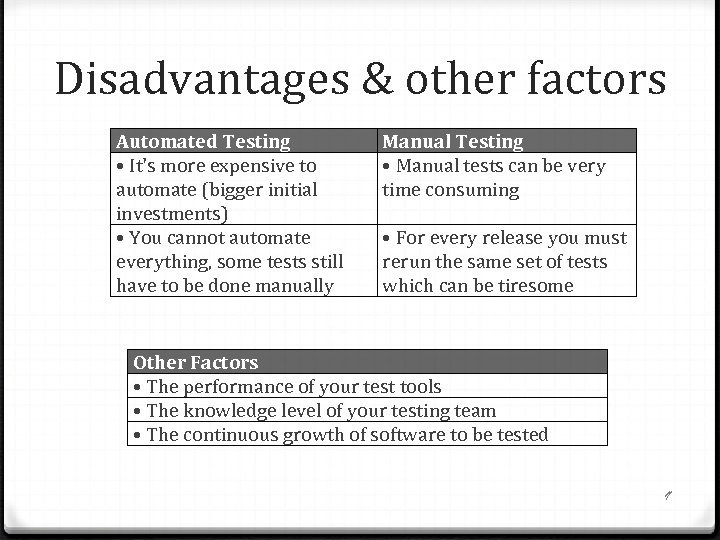Disadvantages & other factors Automated Testing • It's more expensive to automate (bigger initial