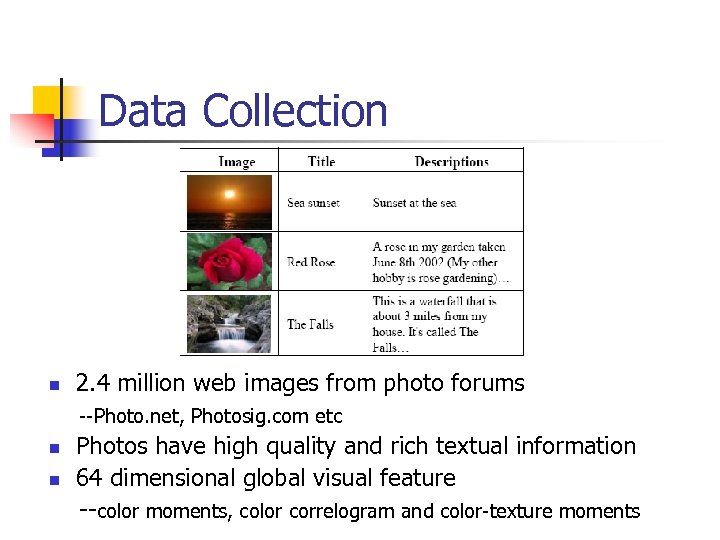 Data Collection n 2. 4 million web images from photo forums --Photo. net, Photosig.