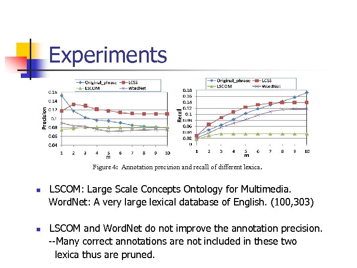 Experiments Figure 4: Annotation precision and recall of different lexica. n n LSCOM: Large