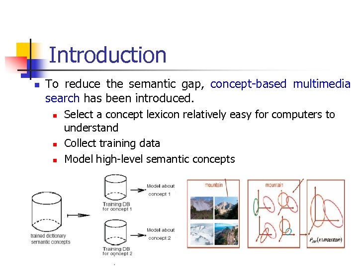 Introduction n To reduce the semantic gap, concept-based multimedia search has been introduced. n