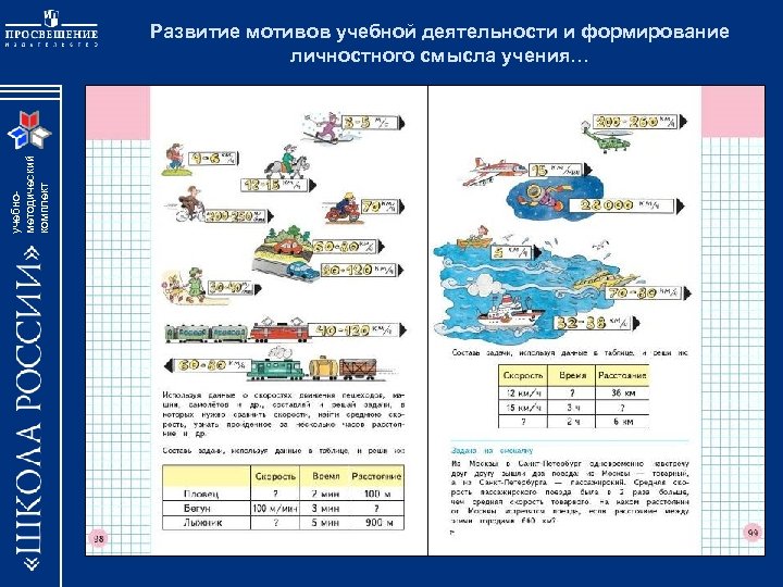 учебнометодический комплект Развитие мотивов учебной деятельности и формирование личностного смысла учения… 