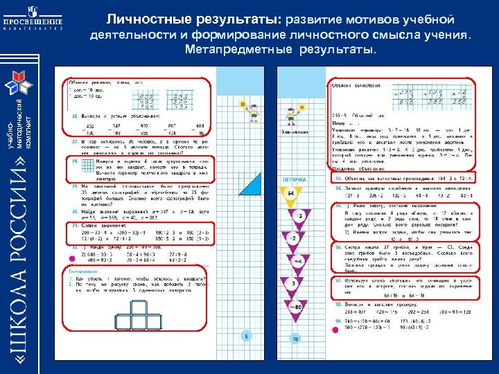 Личностные результаты: развитие мотивов учебной учебнометодический комплект деятельности и формирование личностного смысла учения. Метапредметные