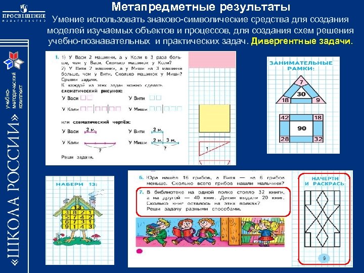 Метапредметные результаты учебнометодический комплект Умение использовать знаково-символические средства для создания моделей изучаемых объектов и