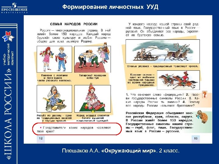 учебнометодический комплект Формирование личностных УУД Плешаков А. А. «Окружающий мир» . 2 класс. 