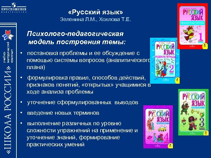  «Русский язык» Зеленина Л. М. , Хохлова Т. Е. учебнометодический комплект Психолого-педагогическая модель