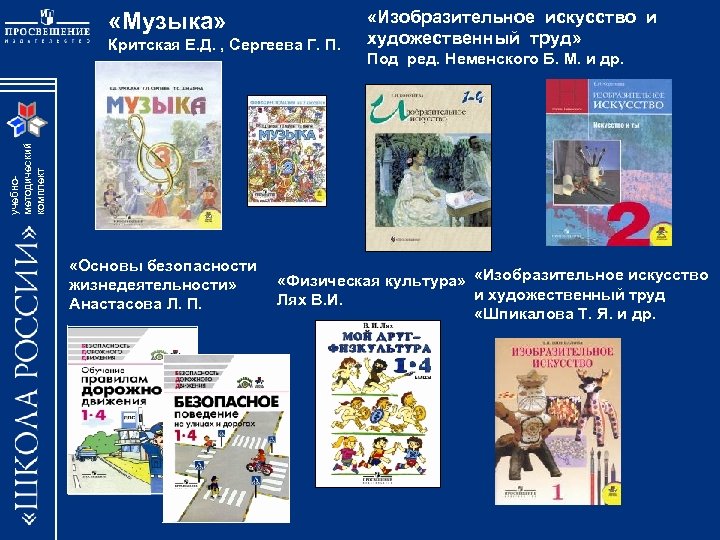  «Музыка» Под ред. Неменского Б. М. и др. учебнометодический комплект Критская Е. Д.