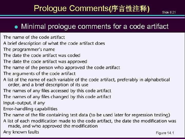 Prologue Comments(序言性注释) l Slide 6. 21 Minimal prologue comments for a code artifact Figure