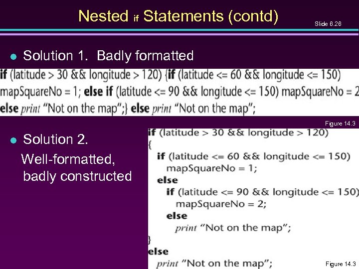 Nested if Statements (contd) l Slide 6. 26 Solution 1. Badly formatted Figure 14.