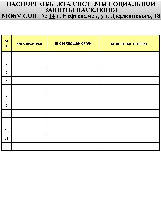 ПАСПОРТ ОБЪЕКТА СИСТЕМЫ СОЦИАЛЬНОЙ ЗАЩИТЫ НАСЕЛЕНИЯ МОБУ СОШ № 14 г. Нефтекамск, ул. Дзержинского,