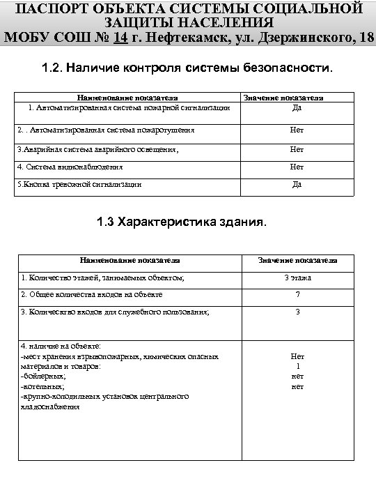 ПАСПОРТ ОБЪЕКТА СИСТЕМЫ СОЦИАЛЬНОЙ ЗАЩИТЫ НАСЕЛЕНИЯ МОБУ СОШ № 14 г. Нефтекамск, ул. Дзержинского,