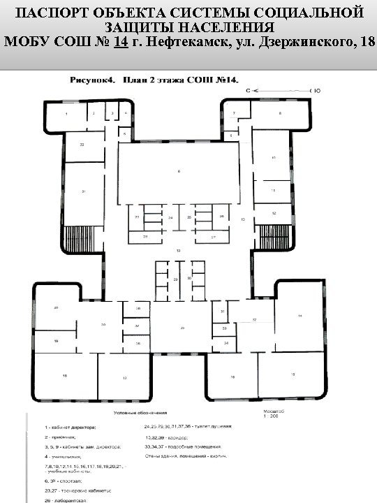 ПАСПОРТ ОБЪЕКТА СИСТЕМЫ СОЦИАЛЬНОЙ ЗАЩИТЫ НАСЕЛЕНИЯ МОБУ СОШ № 14 г. Нефтекамск, ул. Дзержинского,