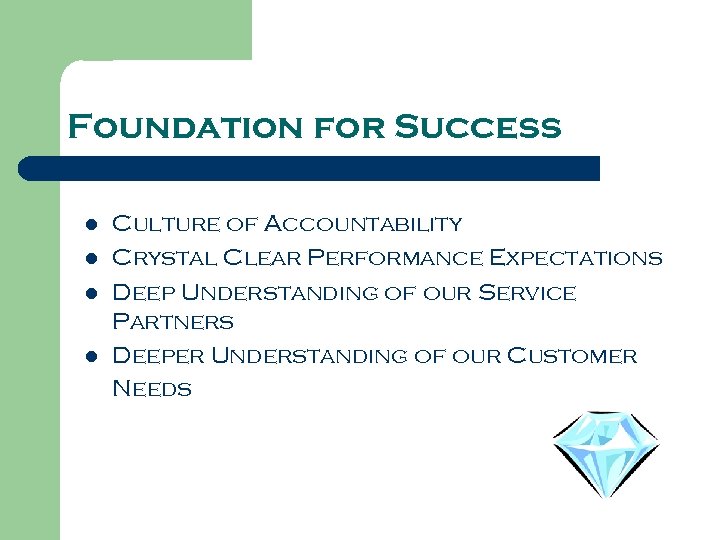 Foundation for Success l l Culture of Accountability Crystal Clear Performance Expectations Deep Understanding
