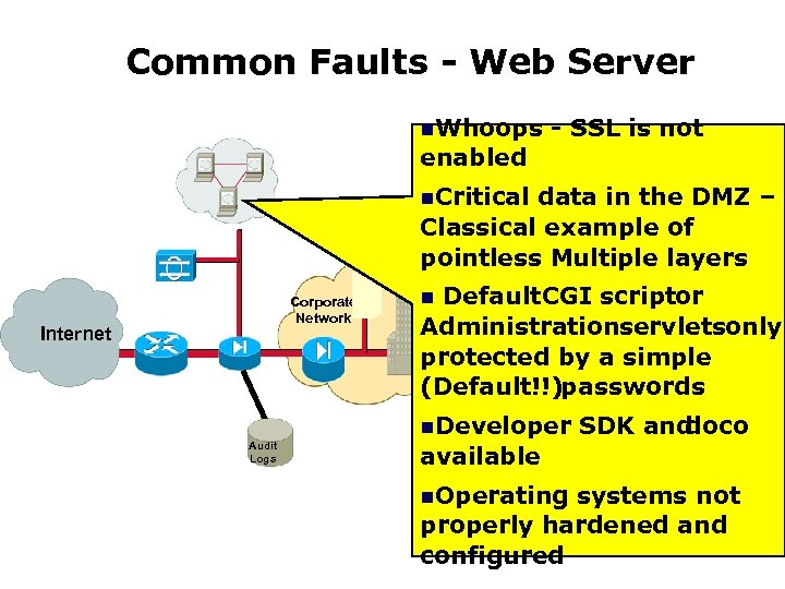 Common Faults - Web Server n. Whoops - SSL is not enabled n. Critical