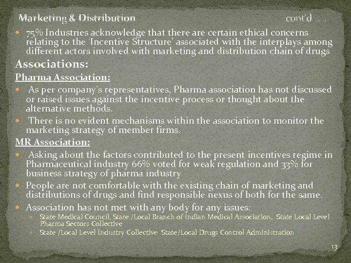 Marketing & Distribution cont’d…… 75% Industries acknowledge that there are certain ethical concerns relating