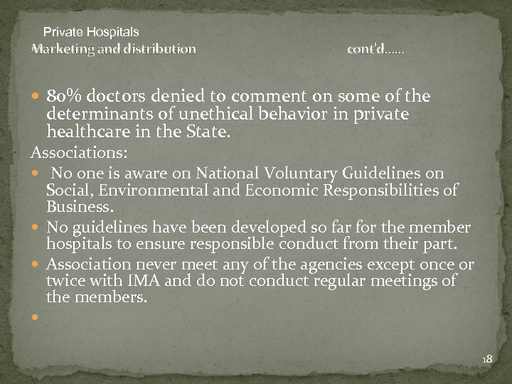 Private Hospitals Marketing and distribution cont'd…… 80% doctors denied to comment on some of