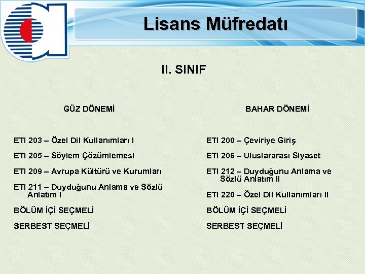Lisans Müfredatı II. SINIF GÜZ DÖNEMİ BAHAR DÖNEMİ ETI 203 – Özel Dil Kullanımları